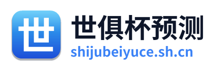 世俱杯预测